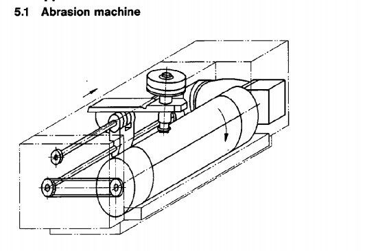 Synthetic Leather Rubber Testing Equipment of DIN Abrasive Tester , Abrasion Resistance